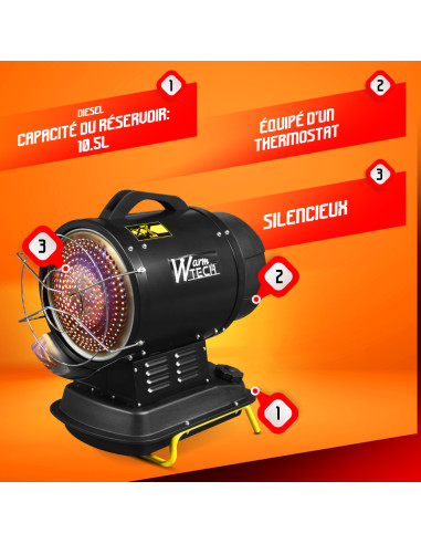 Canon à chaleur infrarouge diesel ou pétrole 20Kw - 68240 Btu/H