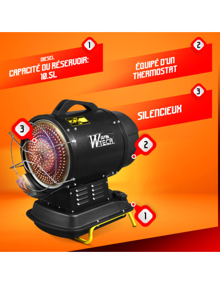 Canon à chaleur infrarouge diesel ou pétrole 20Kw - 68240 Btu/H