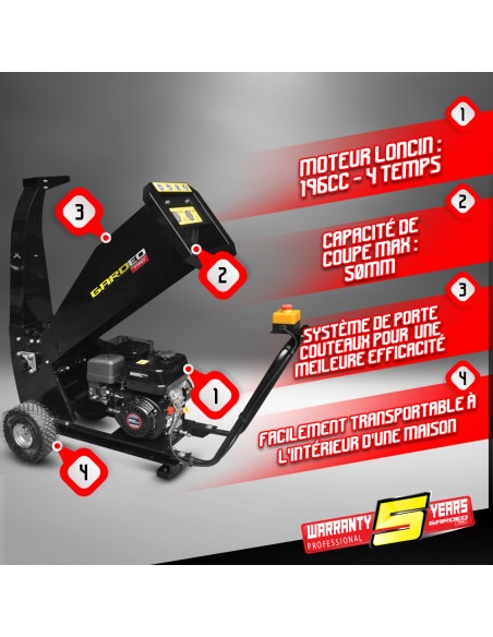 Broyeur de végétaux thermique 196CC - 50mm