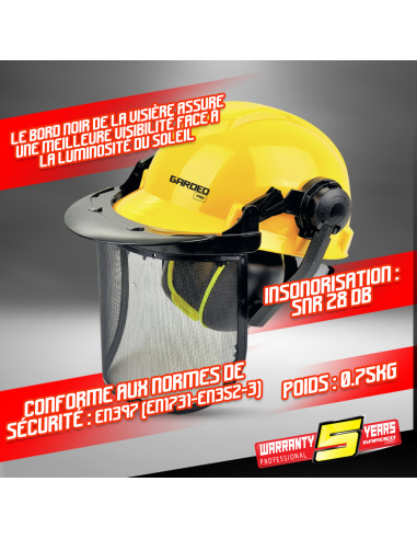 Systême de protection casque, visière, anti bruit