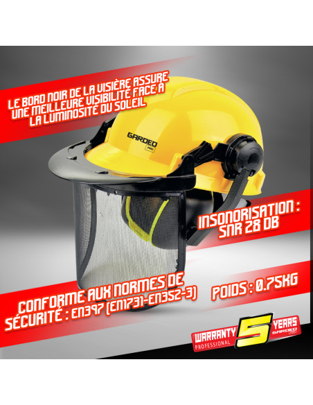 Systême de protection casque, visière, anti bruit