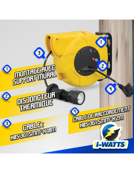 Enrouleur électrique automatique 20M-3g1.5-HO5