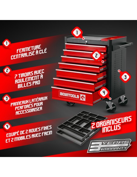 Servante d'atelier 7 tiroirs + 2 organiseurs