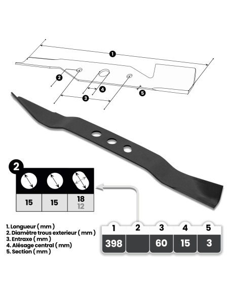 Lame pour tondeuse 41cm