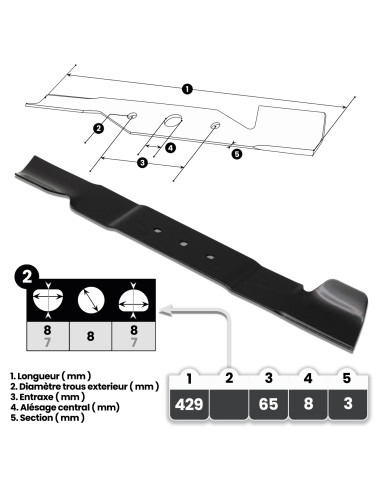 Lame pour tondeuse GPTDE1843-2L - Gardeo Pro