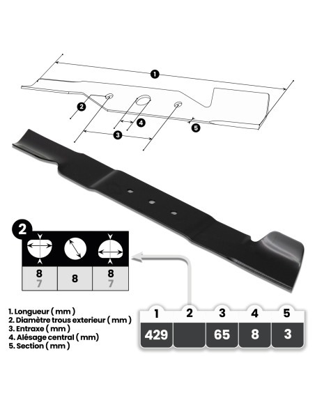 Lame pour tondeuse GPTDE1843-2L - Gardeo Pro