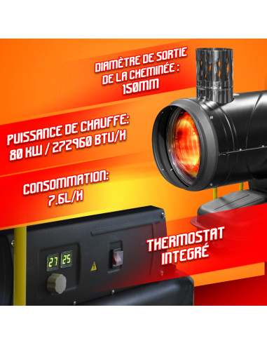Canon à chaleur diesel ou pétrole à combustion indirecte 80Kw -
