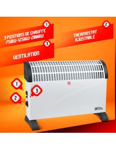 Convecteur 2000W avec soufflerie - Warmtech 2