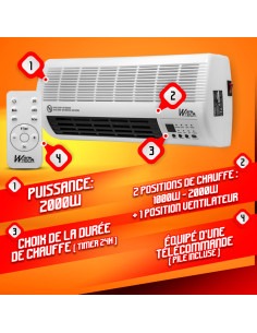 Radiateur céramique mural 2000W - Warm Tech 2