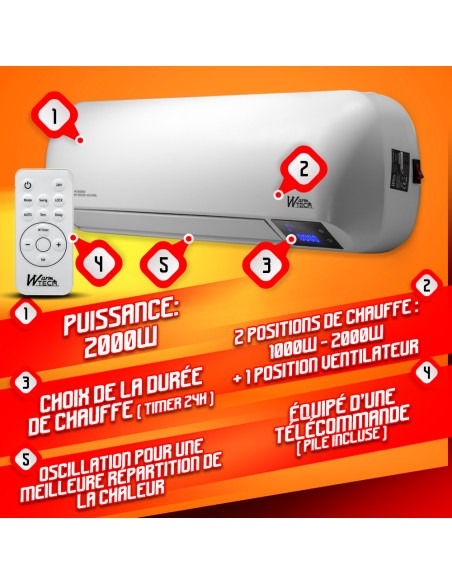 Radiateur céramique mural 2000W avec télécommande et