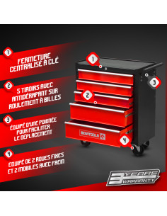 Servante d'atelier métallique 5 tiroirs - Movitool 2