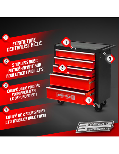 Servante d'atelier métallique 5 tiroirs - Movitool