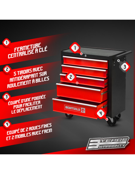 Servante d'atelier métallique 5 tiroirs - Movitool