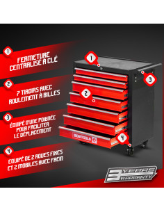 Servante d'atelier métallique 7 tiroirs - Movitools 2