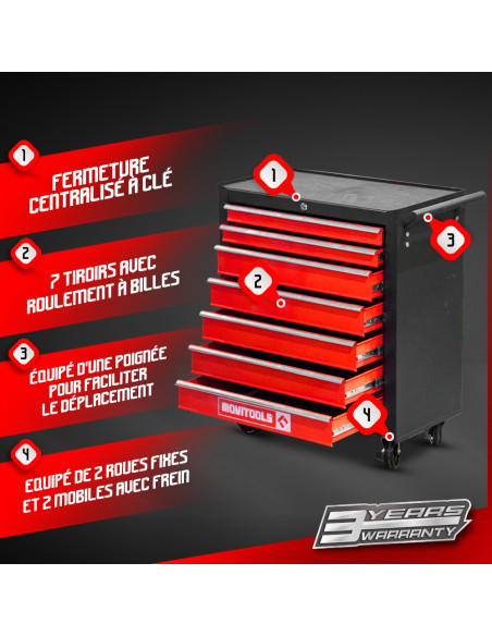 Servante d'atelier métallique 7 tiroirs - Movitools