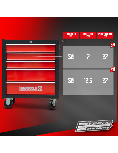 Servante d'atelier métallique 5 tiroirs - Movitool