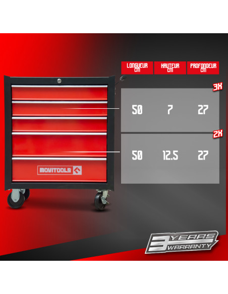 Servante d'atelier métallique 5 tiroirs - Movitool