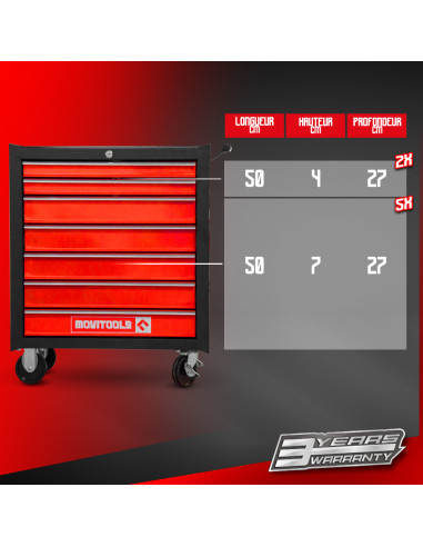 Servante d'atelier métallique 7 tiroirs - Movitools