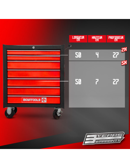Servante d'atelier métallique 7 tiroirs - Movitools