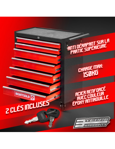 Servante d'atelier métallique 7 tiroirs - Movitools