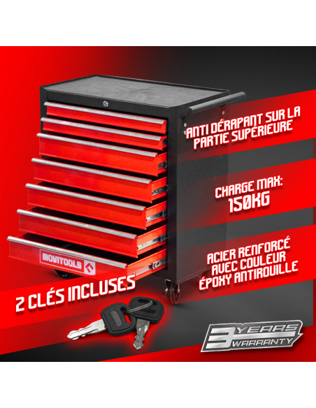 Servante d'atelier métallique 7 tiroirs - Movitools