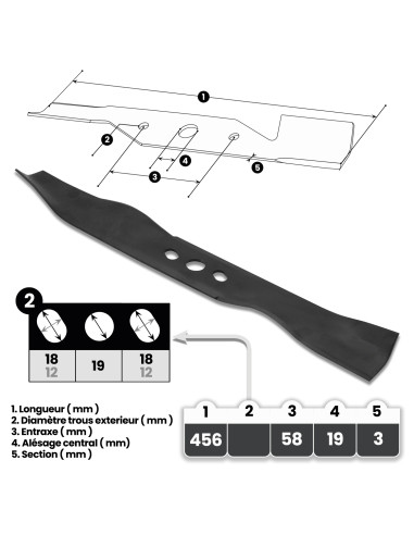 Lame de rechange pour tondeuse thermique Elem Gard