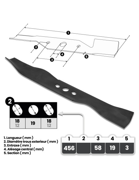 Lame de rechange pour tondeuse thermique Elem Gard