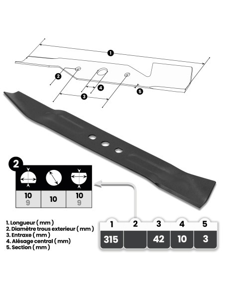 Lame 31.5cm pour tondeuse électrique