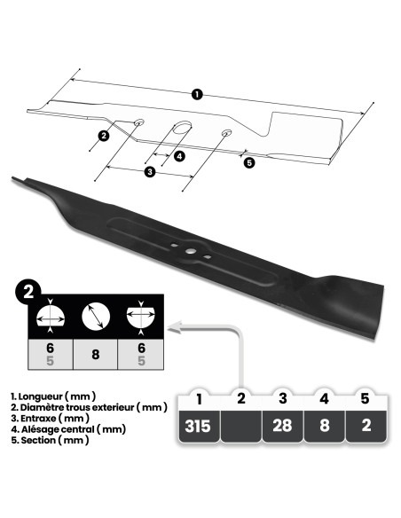 Lame 31.5cm pour tondeuse électrique Elem Garden