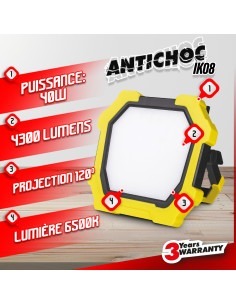 Projecteur led de chantier 40W - I-Watts Pro 2