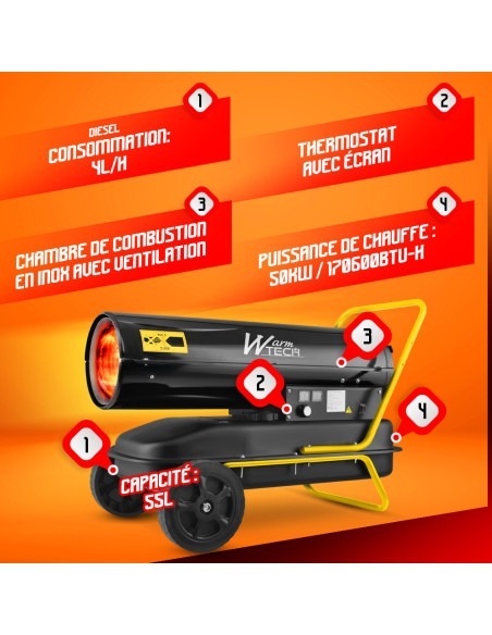 Canon à chaleur diesel 50 KW avec roues - Warmtech