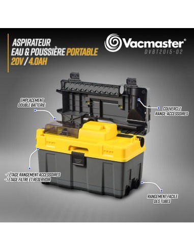 Aspirateur eau et poussières rechargeable 20V avec fonction
