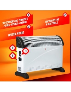 Convecteur 2000W + Ventilation turbo - Warm Tech 2