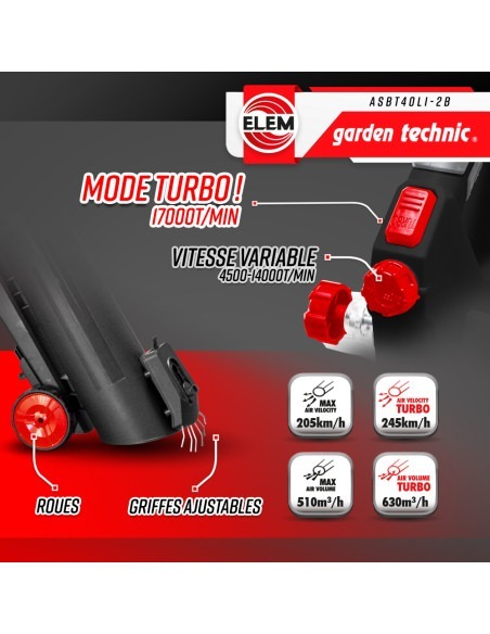 Aspirateur souffleur broyeur rechargeable 2x20V livré avec