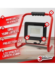 Projecteur led de chantier 50W - I-Watts Pro 2