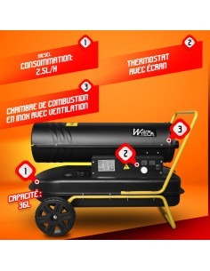 Canon à chaleur 30 KW diesel avec thermostat et roues - 720 2