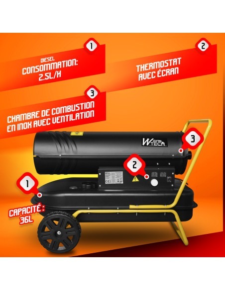 Canon à chaleur 30 KW diesel avec thermostat et roues - 720