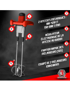 Mélangeur malaxeur électrique 1650W - Brick 2