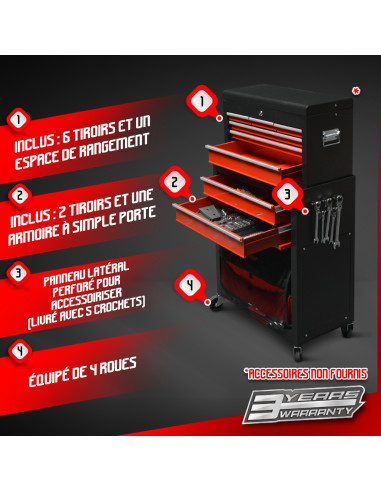 Servante métallique 2 parties - Movitools