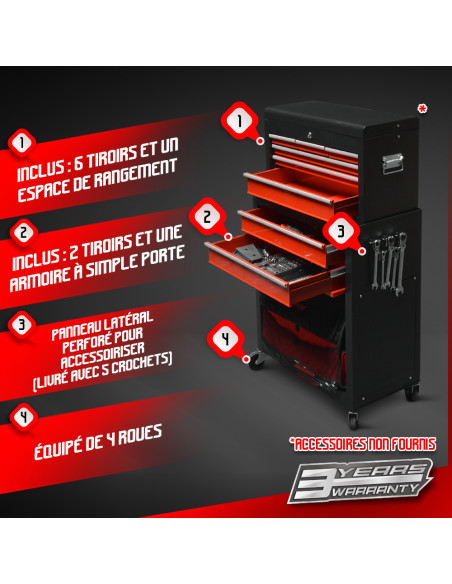 Servante métallique 2 parties - Movitools