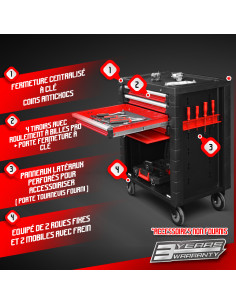 Servante 4 tiroirs + 1 porte - Movitools 2