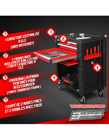 Servante 4 tiroirs + 1 porte - Movitools