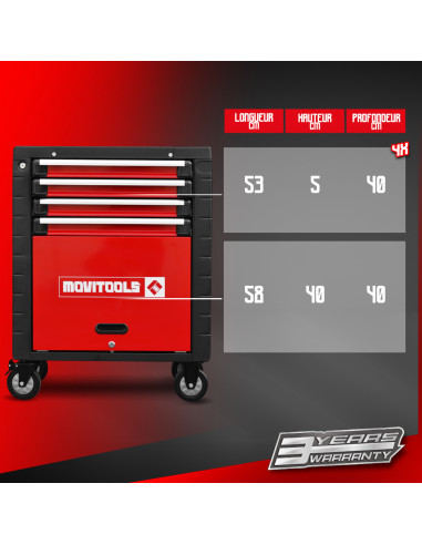 Servante 4 tiroirs + 1 porte - Movitools