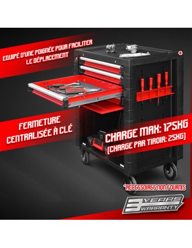 Servante 4 tiroirs + 1 porte - Movitools