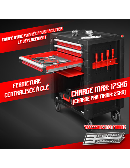 Servante 4 tiroirs + 1 porte - Movitools