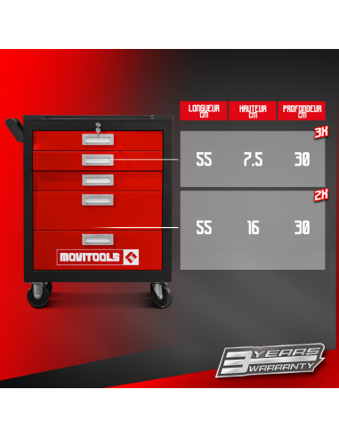 Servante d atelier 5 tiroirs + Acc - Movitools