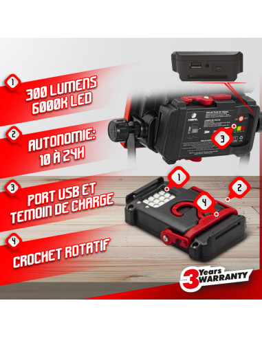 Spot LED rechargeable 30W - I-Watts Pro